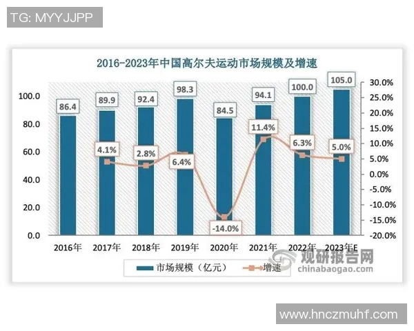 西安网球队如何通过控制革新提升竞技水平与团队协作能力